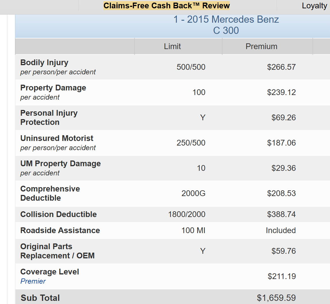 Understanding Full Coverage Auto Insurance: Key Insights